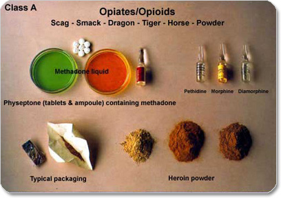 list of opiates